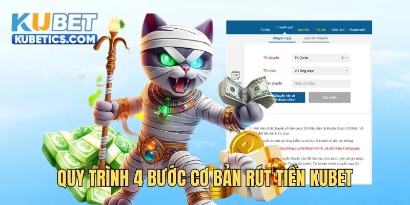 Quy trình 4 bước cơ bản rút tiền Kubet